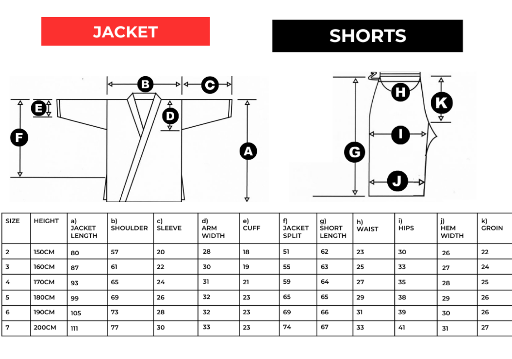 Handogi - The Old-Style Karate Gi